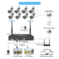 Techage H.265 8CH 3MP bezprzewodowy System kamer wideo nagrywanie dźwięku na zewnątrz Wifi kamera IP P2P kamery monitoringu bezpieczeństwa CCTV zestaw monitoringu NVR 6